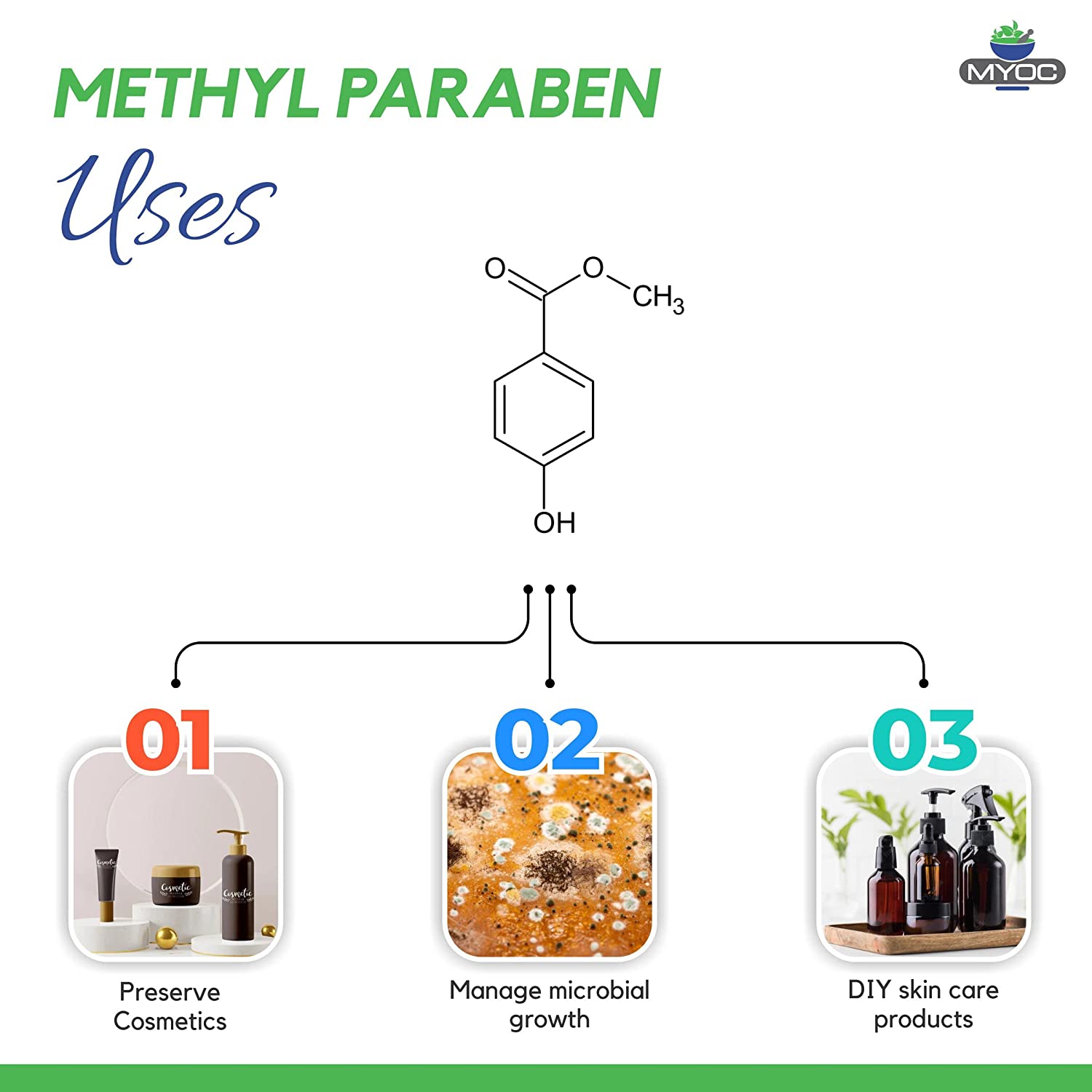 Salvia Cosmetic Raw Material List Myoc Methyl Paraben Cosmetic Grade Salvia Cosmetic Raw Material List Myoc Methyl Paraben Cosmetic Grade